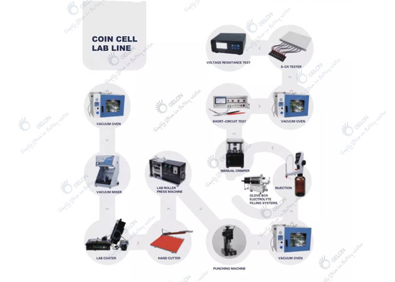 Battery Cylinder Cell Coin Cell Assembly Machine Lab Line Lab Research Machine