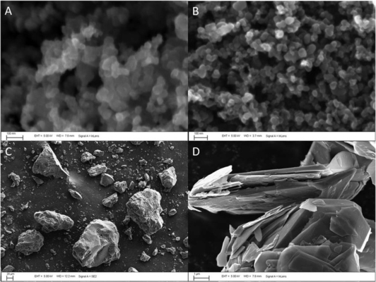 Conductive Carbon Acetylene Black Lithium Ion Battery Electrode Making Materials