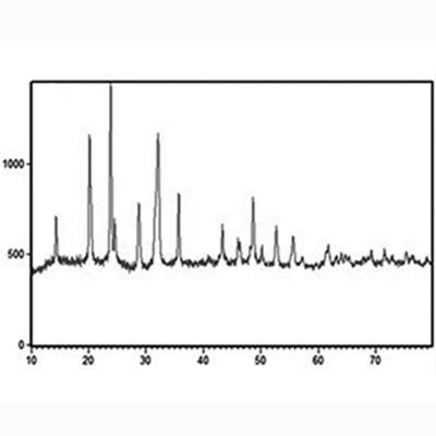 Na3V2(PO4)3 NVP Sodium-ion Battery Cathode Powder Raw Materials Sodium Battery Lab Research