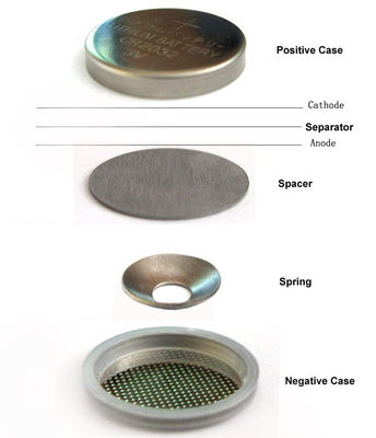Battery Material Coin Battery Research SS304 SS316 CR2032 2016 2025 Coin Cell Case