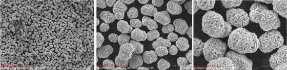 Battery Cathode Material Lithium Nickel Manganese Cobalt Oxide Precursor NMC Precursor
