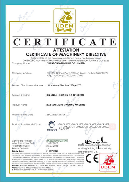 China Shandong Gelon Lib Co., Ltd Certification